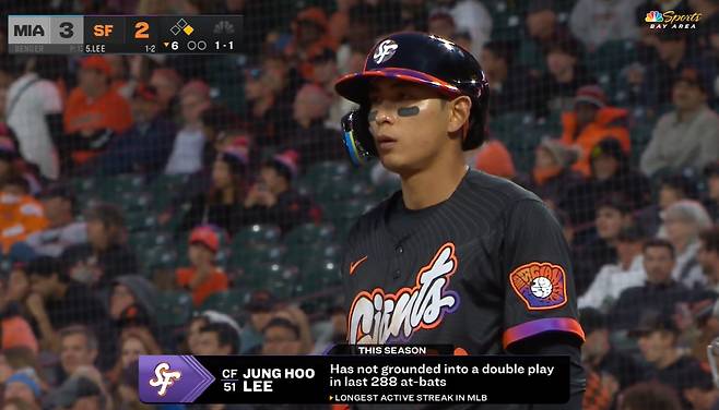 NBC스포츠가 25일(한국시각) 이정후가 6회 타석에 들어서자 '올시즌 전체 최다인 288타수 연속 병살타를 치지 않았다'는 자막을 띄우고 있다. 사진=MLB.TV 캡처