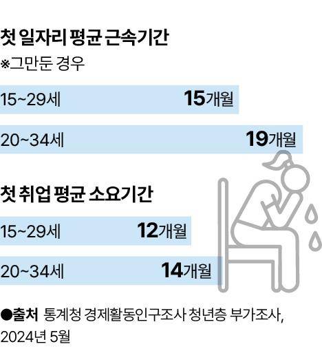 그래픽=신동준 기자