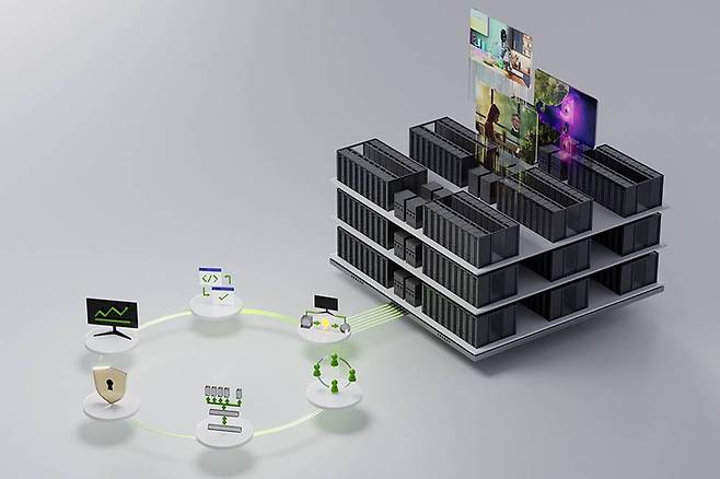 AI 서비스를 구현하기 위해서는 GPU 기반 데이터 서버가 필수다. 이미 전 세계 많은 텔레콤 기업들이 엔비디아와 손을 잡고 서버 구축에 나서는 중이다 / 출처=엔비디아