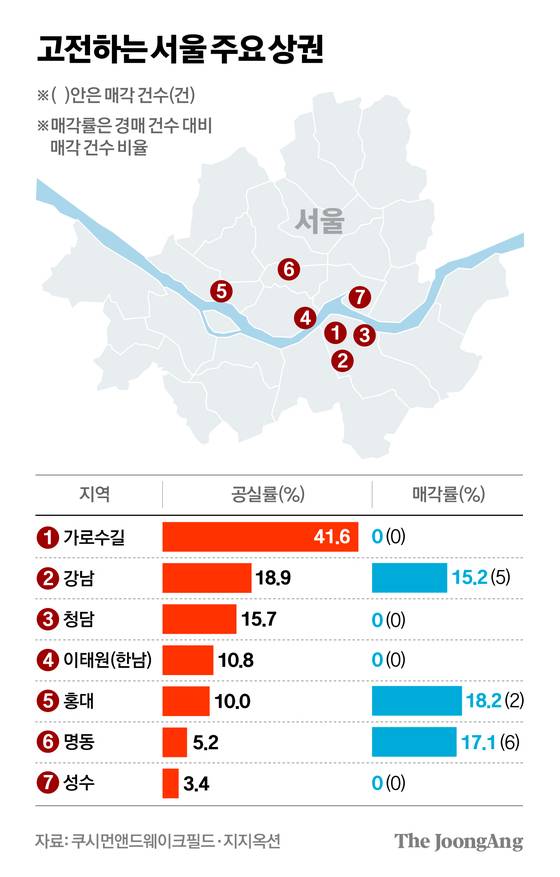 차준홍 기자