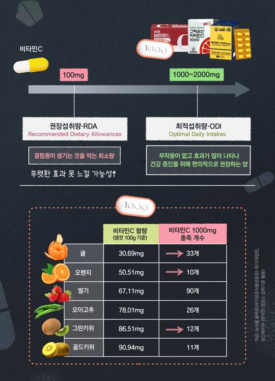 그래픽 신다은