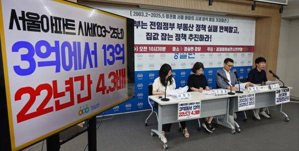 부산과 서울 집값 초양극화가 심각하다. 사진은 경제정의실천시민연합(경실련)가 지난 25일 정권별 서울 아파트 시세 분석 결과를 발표하는 모습. 연합뉴스