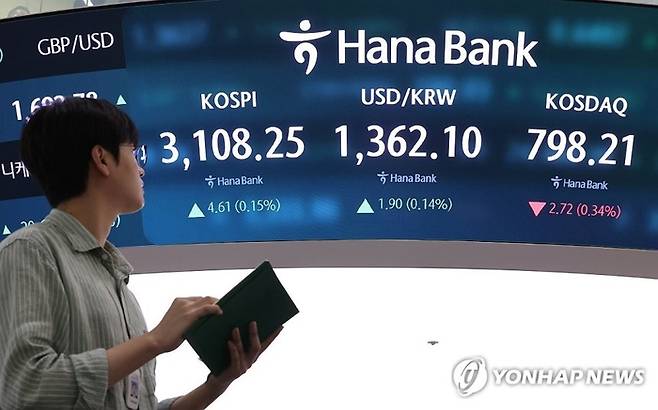 하나은행 딜링룸 전경. [연합뉴스]