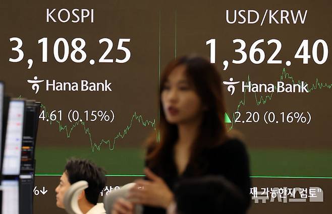 [서울=뉴시스] 배훈식 기자 = 25일 오후 서울 중구 하나은행 딜링룸 전광판에 코스피가 전 거래일 보다 4.61포인트(0.15%) 오른 3108.25포인트를 나타내고 있다. 원달러 환율은 1.70원(0.17%) 오른 1361.90원. 2025.06.25. dahora83@newsis.com