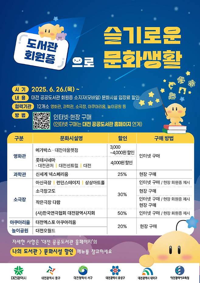 대전 한밭도서관은 공공도서관 회원이라면 문화시설에서 할인 혜택을 받을 수 있다고 설명했다. 대전 한밭도서관 제공