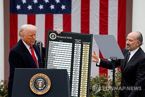 상호관세 부과 차트를 들고 있는 트럼프 미 대통령 [로이터 연합뉴스 자료사진. 재판매 및 DB 금지]