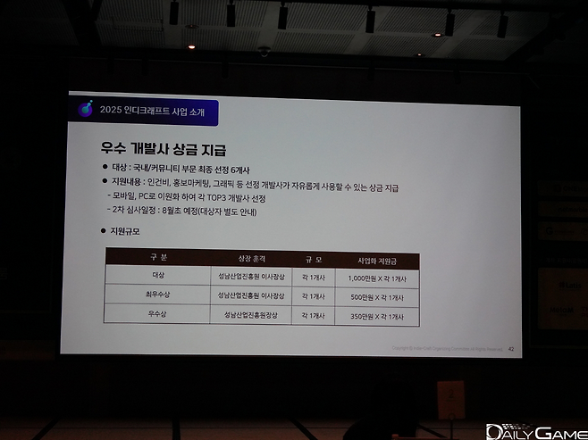 상금과 장학금도 준비됐다.