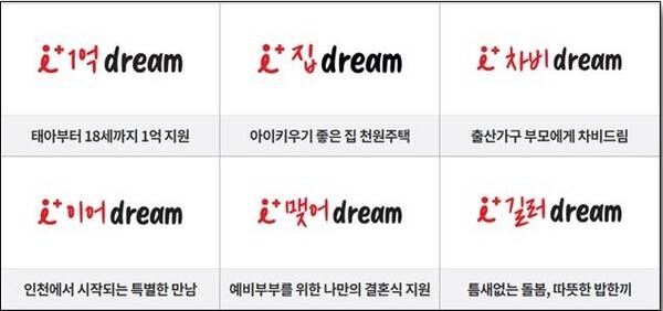 아이플러스(i) 드림 정책