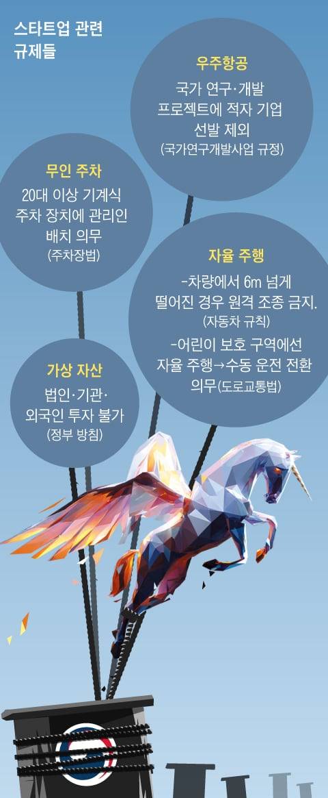 그래픽=백형선