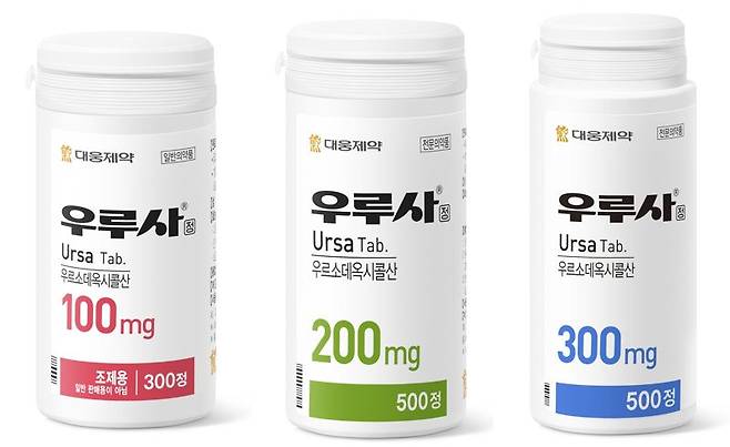 대웅제약의 우루사 제품군. 대웅제약 제공