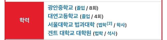 온라인에 돌고 있는 주진우 국민의힘 의원의 학력 정보. /사진=온라인 커뮤니티