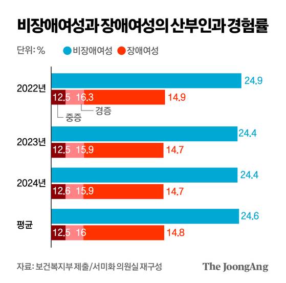 박경민 기자
