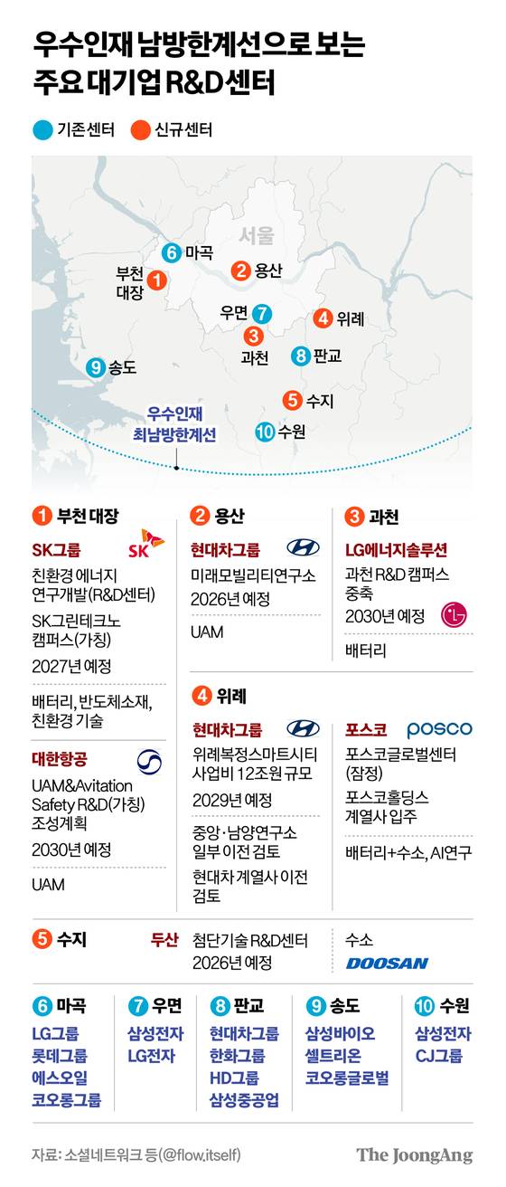 차준홍 기자