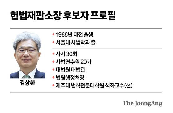 신재민 기자