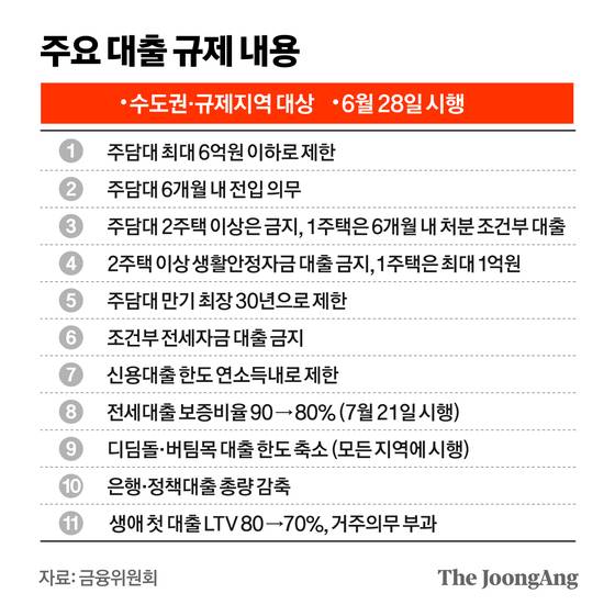 정근영 디자이너