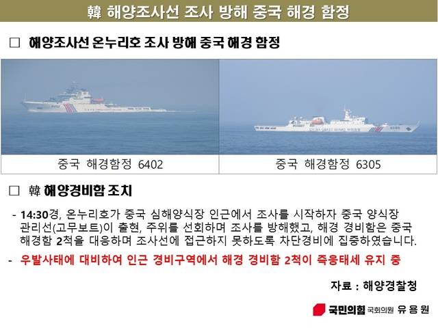 한국 해양조사선 온누리호 중국 무단 인공설치물 조사를 방해한 중국 해경 함정 사진. 유용원 의원실 제공