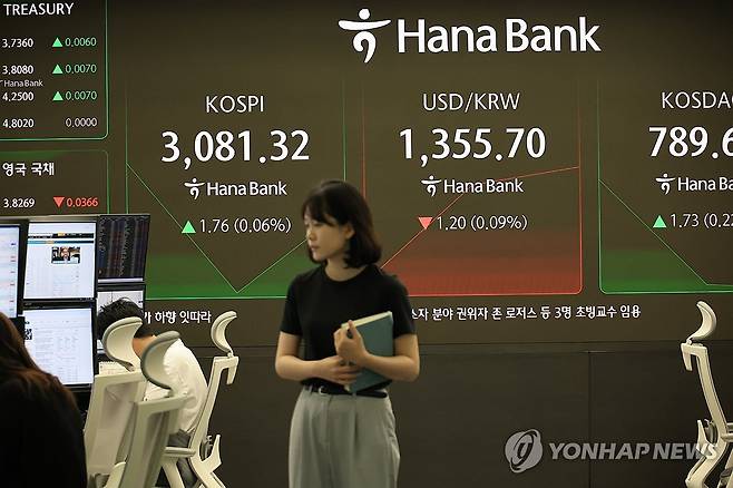 3,070대로 시작한 코스피 (서울=연합뉴스) 최재구 기자 = 27일 서울 중구 하나은행 본점에서 직원들이 증시와 환율을 모니터하고 있다. 이날 코스피는  1.69p(0.05%) 내린 3,077.87로 개장해 보합세를 이어가고 있다. 2025.6.27 jjaeck9@yna.co.kr