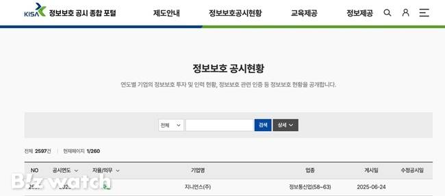 정보보호 공시 포털./사진=홈페이지 갈무리