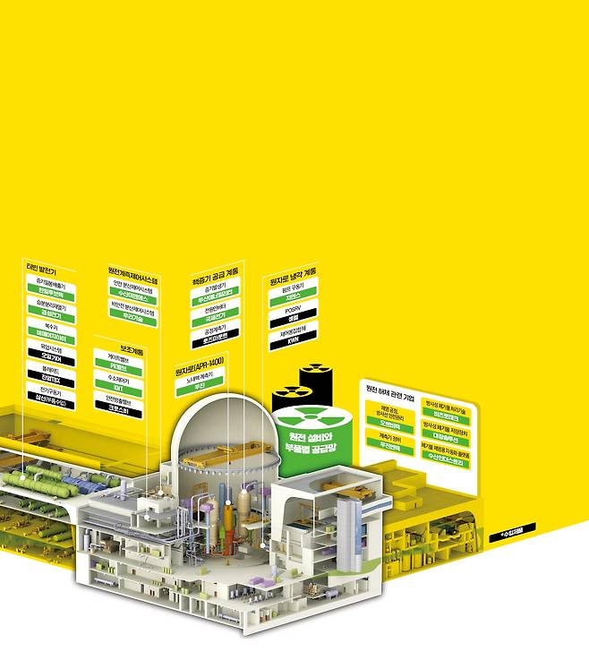 그래픽=전희성 기자