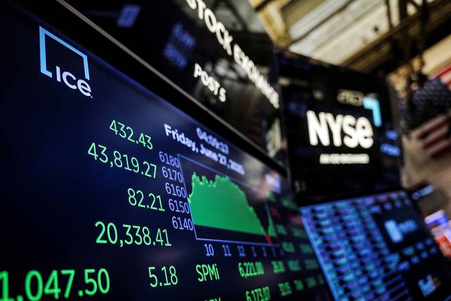 27일 미국 뉴욕증권거래소 내 화면에 보이고 있는 다우존스 산업 평균 지수. [로이터]