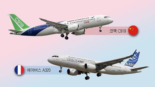 그래픽=조선디자인랩 정다운