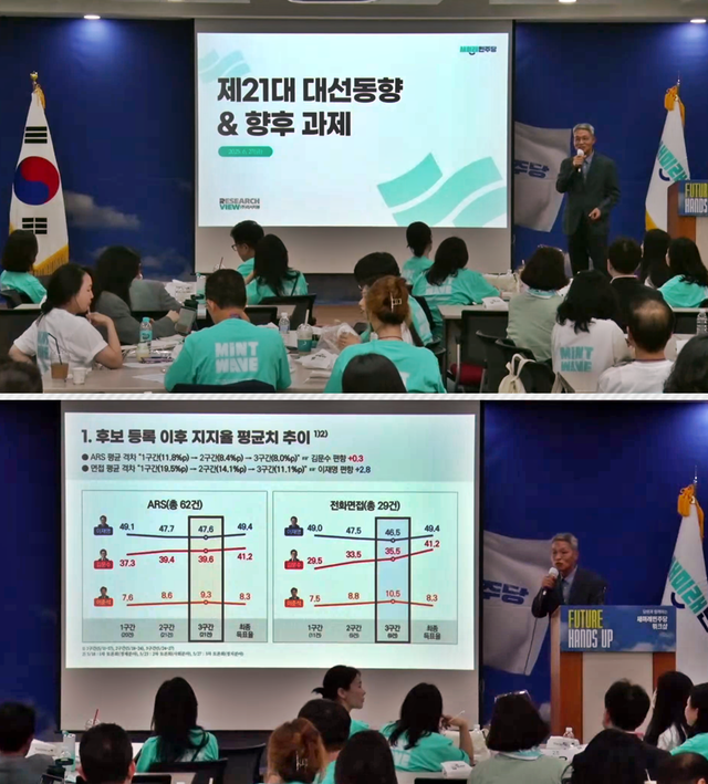 여론조사 현업 전문가인 안일원 리서치뷰 대표가 지난 6월27일 충남 천안시 재능교육연수원에서 열린 새미래민주당 당원 워크숍에 참석해 ‘제21대 대선 동향과 향후 과제’를 주제로 강연하고 있다.<유튜브 채널 ‘새미래민주당’ 중계영상 갈무리>