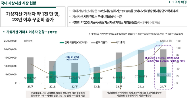자료 하나금융연구소