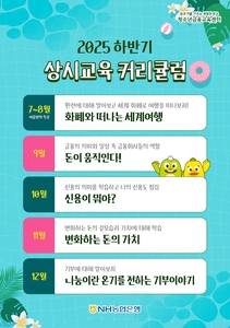 자료 NH농협은행