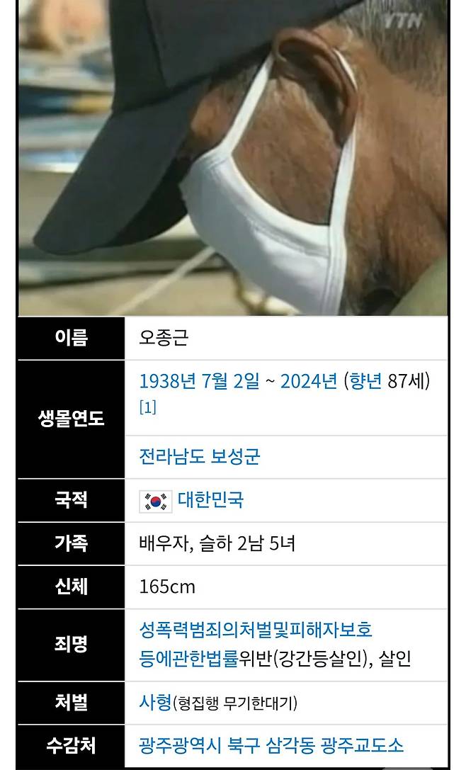보성 어부 연쇄살인 사형수 작년 사망..jpg