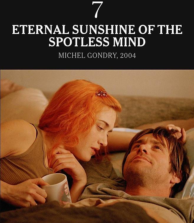 뉴욕 타임즈에서 뽑은 21세기 최고의 영화 1위~10위