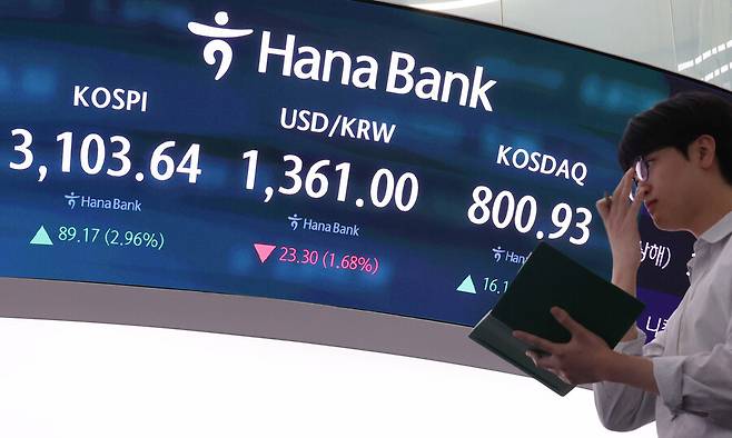 코스피가 3% 가까이 급등해 3년9개월 만에 3100선을 돌파했다. 24일 코스피는 전 거래일(3014.47)보다 89.17포인트(2.96%) 오른 3103.64에 장을 마쳤다. 사진은 이날 서울 중구 하나은행 딜링룸 전광판 모습. 김혜윤 기자 unique@hani.co.kr