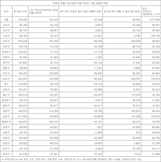 thumb/R658x0.q70/?fname=https://t1.daumcdn.net/news/202506/29/mk/20250629145102185xrzu.png