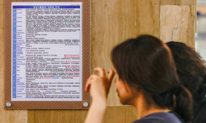 이재명 대통령이 29일 기획재정부와 법무부 등 6개 부처 장관 후보자를 지명하고 대통령실 경청통합수석·민정수석 등 참모진 인선과 차관급 인사도 단행했다. 이로써 이재명정부 초대 내각 인선이 마무리 단계에 들어섰다. 사진은 이날 서울 종로구 정부서울청사 내 층별 안내도. 최상수 기자