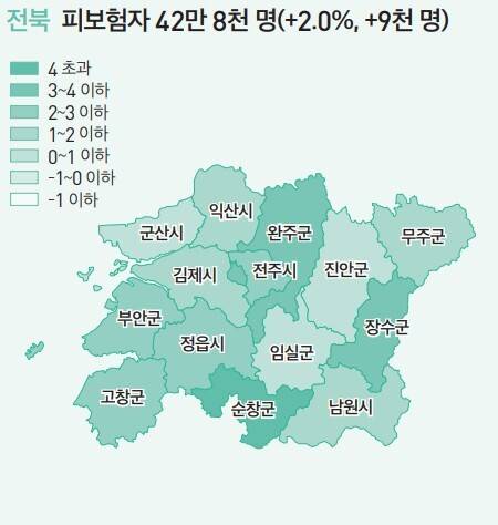 사진제공=한국고용정보원