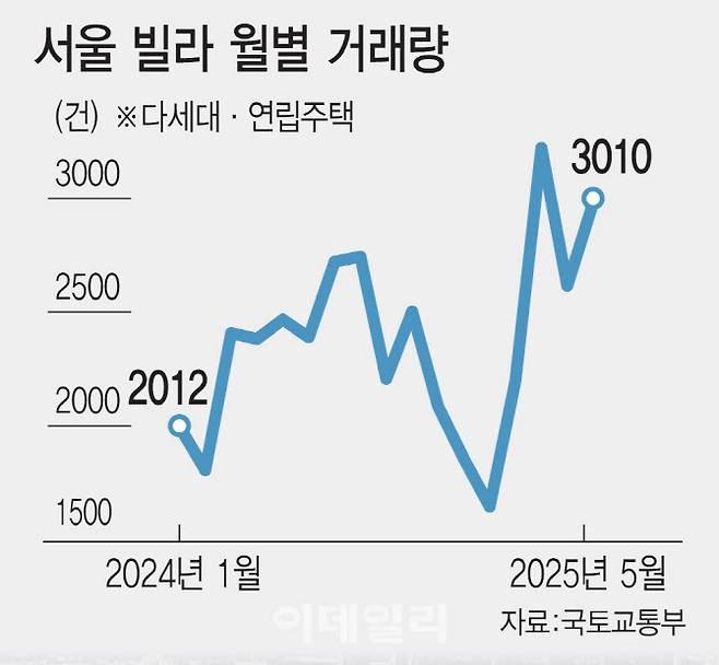 [이데일리 김일환 기자]