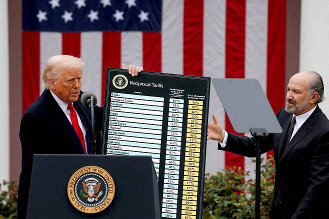 FILE PHOTO: U.S. President Donald Trump holds a chart next to U.S. Secretary of Commerce Howard Lutnick as Trump delivers remarks on tariffs in the Rose Garden at the White House in Washington, D.C., U.S., April 2, 2025. REUTERS/Carlos Barria/File Photo