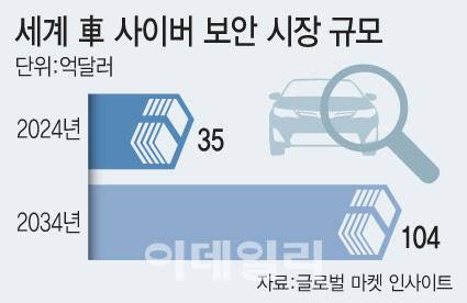 [이데일리 문승용 기자]