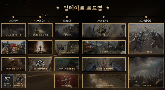 - 업데이트 로드맵