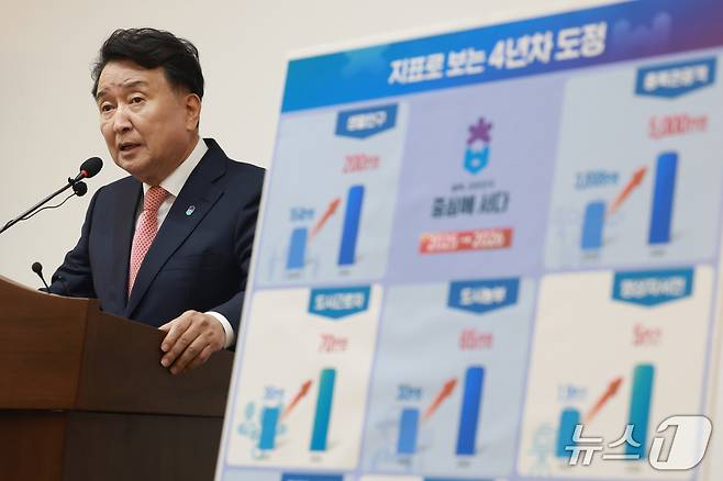 김영환 충북지사가 30일 민선8기 3주년 주요 성과를 발표하고 있다. (충북도 제공. 재판매 및 DB금지)