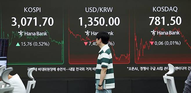 코스피가 3거래일 만에 상승 마감한 30일 오후 서울 중구 하나은행 본점 딜링룸 전광판에 코스피 지수가 표시되고 있다. 이날 코스피는 전 거래일 대비 15.76포인트(0.52%) 오른 3,071.70, 코스닥은 0.06포인트(0.01%) 내린 781.50으로 장을 마쳤다. 2025.6.30.뉴스1