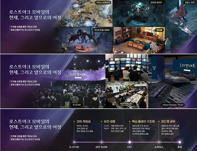 향후 로드맵