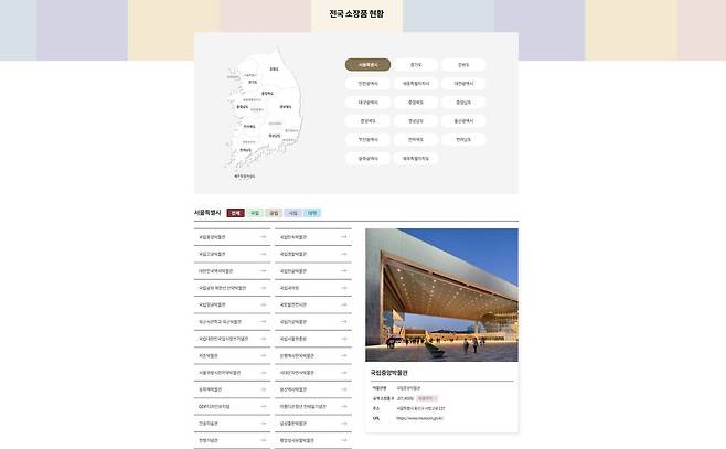 ‘전국 소장품 현황’에서 전국의 모든 박물관과 미술관을 한눈에 확인할 수 있다 / 출처=IT동아