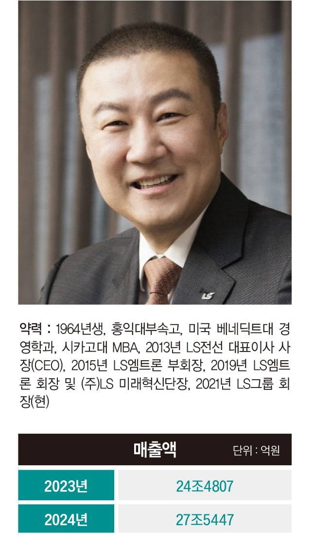 그래픽=송영 기자