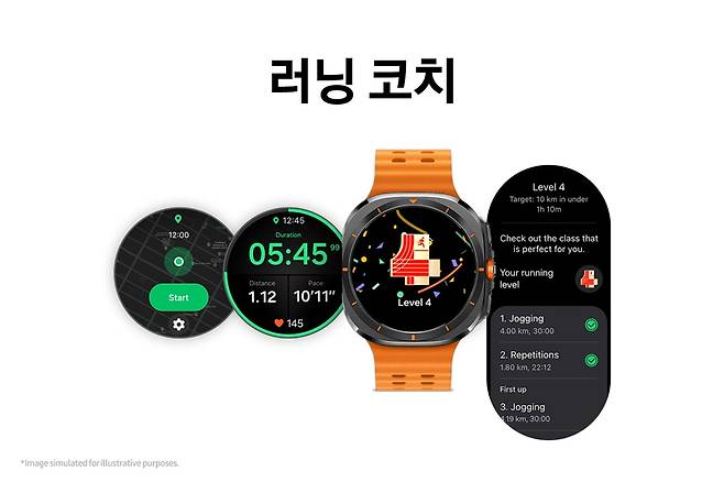 삼성전자 갤럭시 워치8에 탑재될 ‘원 UI 8 워치(One UI 8 Watch)’의 러닝 코치 기능. 삼성전자 제공