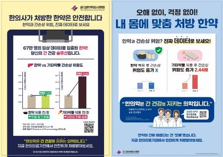 한의사가 처방한 한약은 안전합니다(간에 안전한 한약) 포스터 중 일부./사진=대한한의사협회