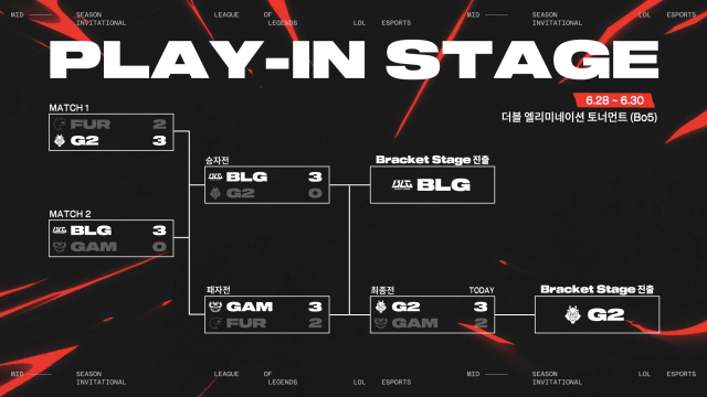 라이엇 게임즈가 ‘2025 미드 시즌 인비테이셔널(MSI)’ 브래킷 스테이지 진출팀을 확정했다. /라이엇 게임즈