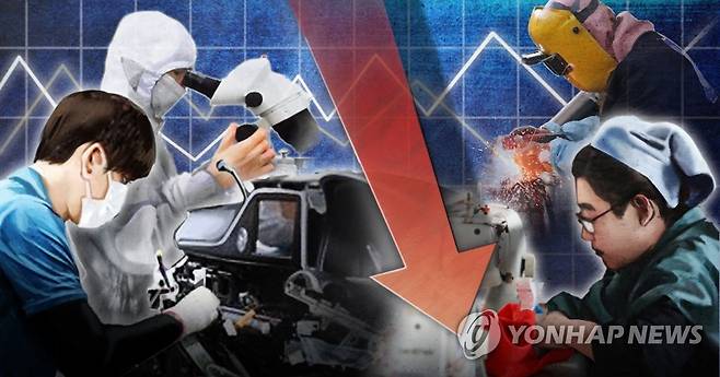 제조업 체감경기 급락·악화 (PG) [제작 정연주] 일러스트