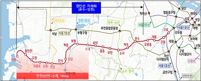 경인전철 지하화 구간. 사진=인천시
