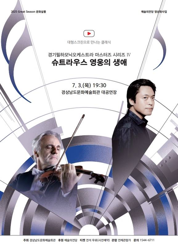 삭 온 스크린 ‘경기필하모닉오케스트라 마스터즈 시리즈 Ⅳ -슈트라우스 영웅의 생애’ 포스터./경남문화예술회관/