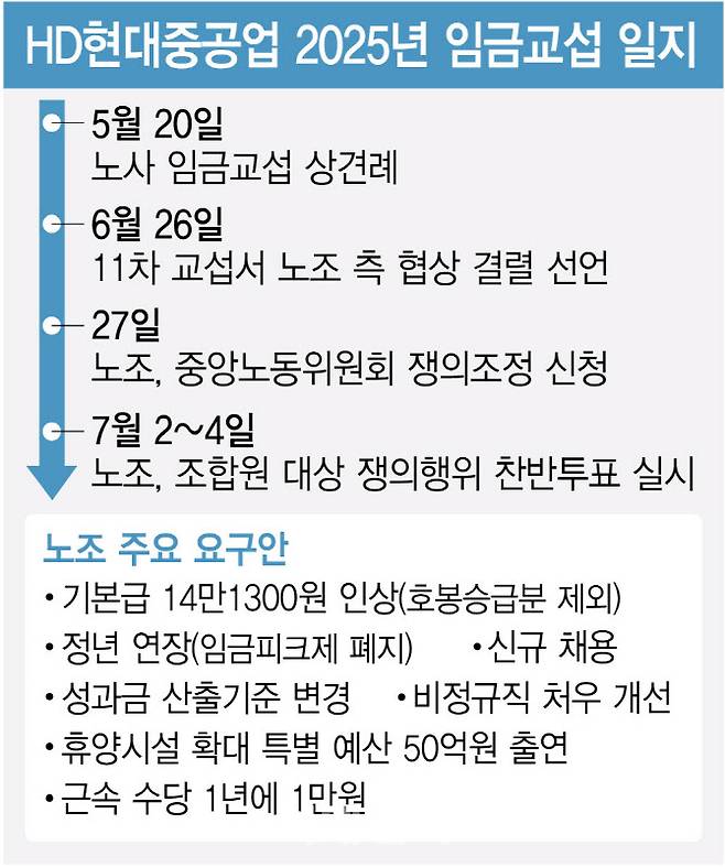 [이데일리 김정훈 기자]